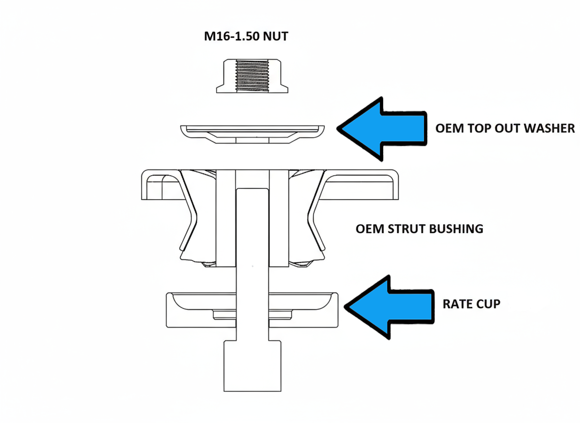 ARROW Pro Series Struts Installation